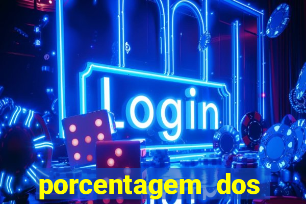 porcentagem dos joguinhos slots