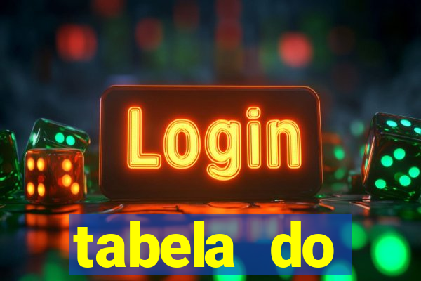 tabela do campeonato holandês