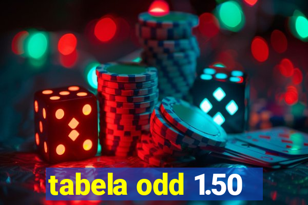 tabela odd 1.50