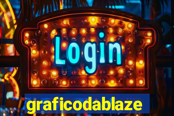 graficodablaze