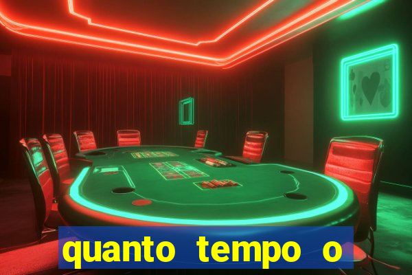 quanto tempo o banco daycoval demora para aprovar