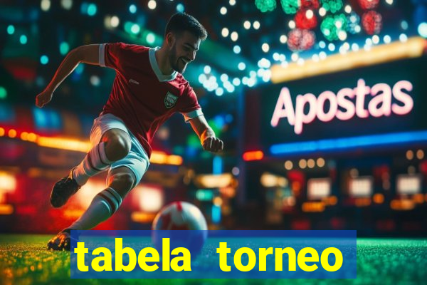 tabela torneo betano argentina