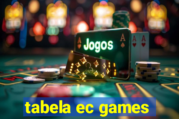tabela ec games