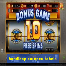 handicap europeu tabela