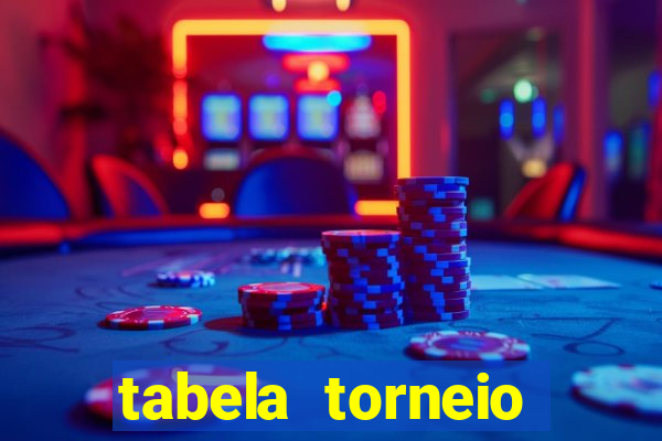 tabela torneio betano argentina