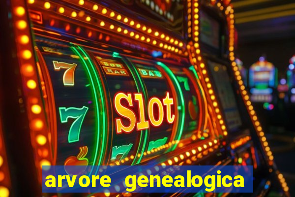 arvore genealogica da rainha elizabeth ll